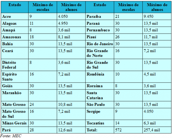 ensino-medio