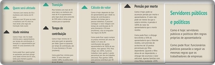reforma-grafico