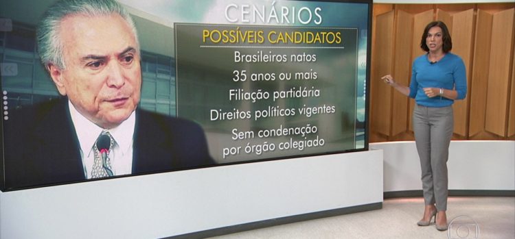 Temer x Globo