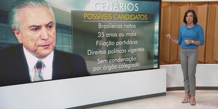 Temer x Globo