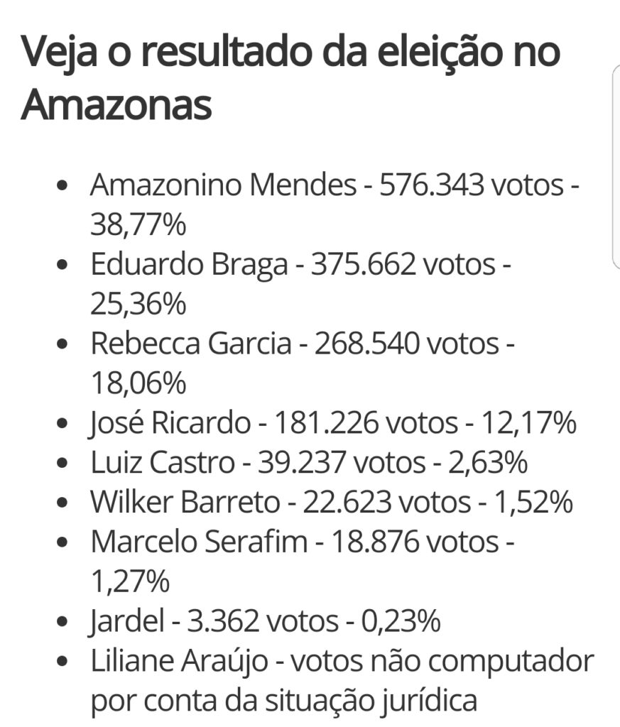 Eleição no Amazonas