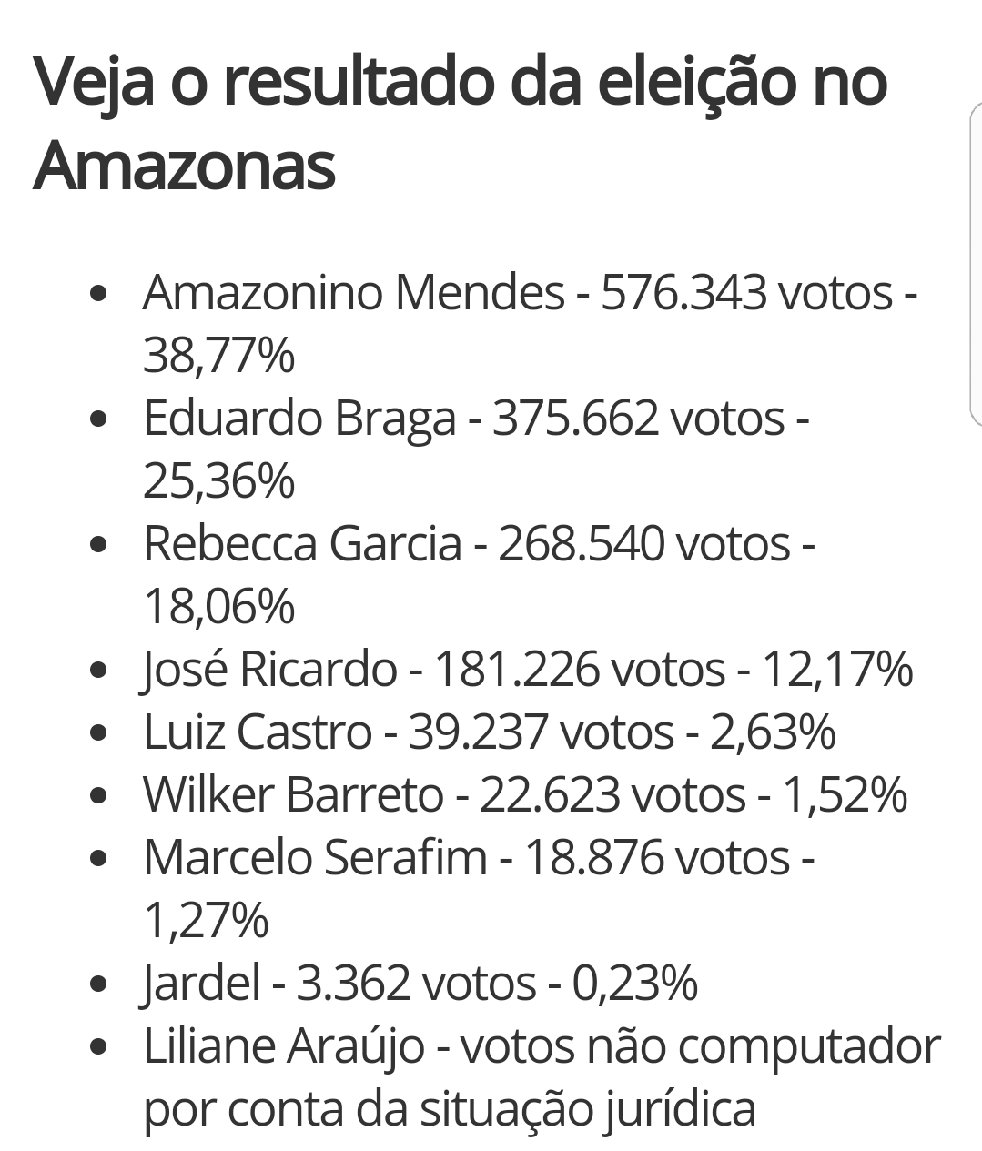 Eleição no Amazonas