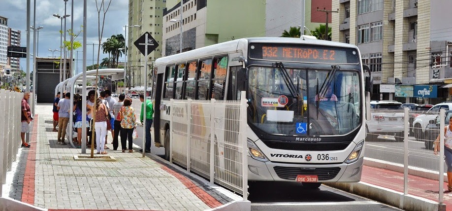 Mobilidade Urbana em Fortaleza-CE