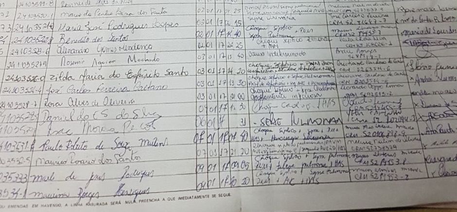 Estatística SUS