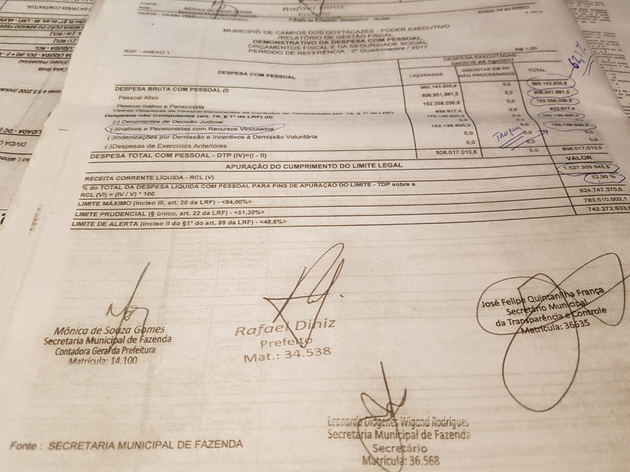 Diário Oficial de Campos-RJ | Crédito: VIU!