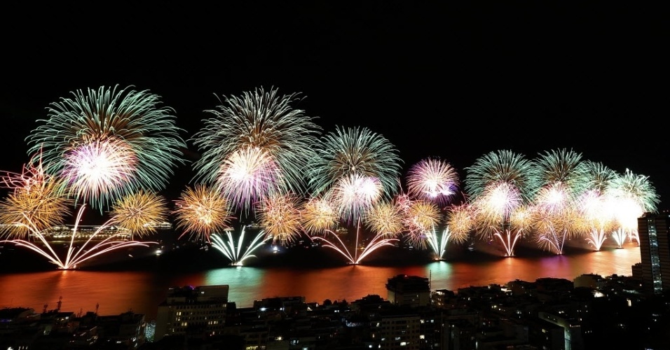 Queima de fogos em Copacabana-RJ | Foto: Divulgação