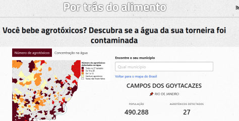 Estudo sobre água 
