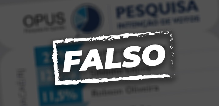 Pesquisa falsa em Macaé-RJ