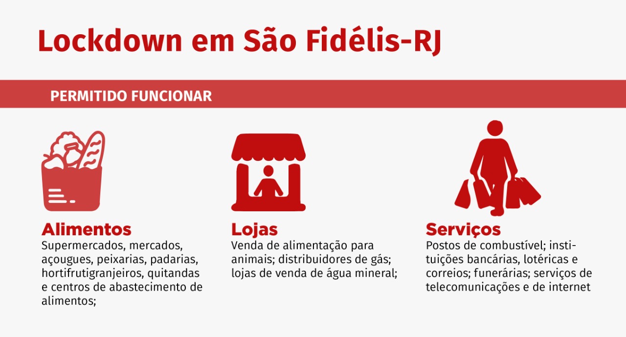 São Fi