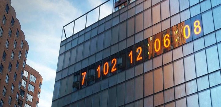 Relógio mostra tempo restante para colapso climático