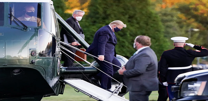 Trump apresenta sintomas da Covid