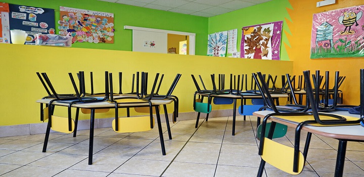 índice de reprovação escolar