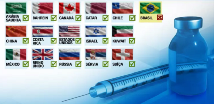 Brasil fica fora da lista de países que iniciaram vacinação