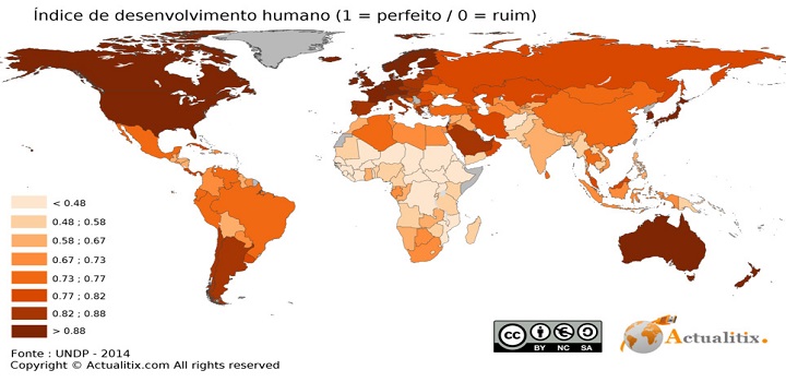 IDH mundo
