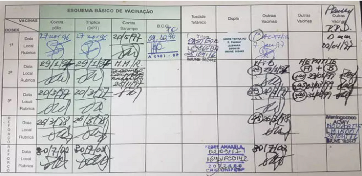 Documentos necessarios para vacinação contra a covid