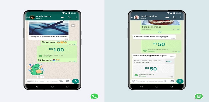 Funções do WhatsApp em 2021