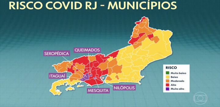 Risco de transmissão Covid no RJ