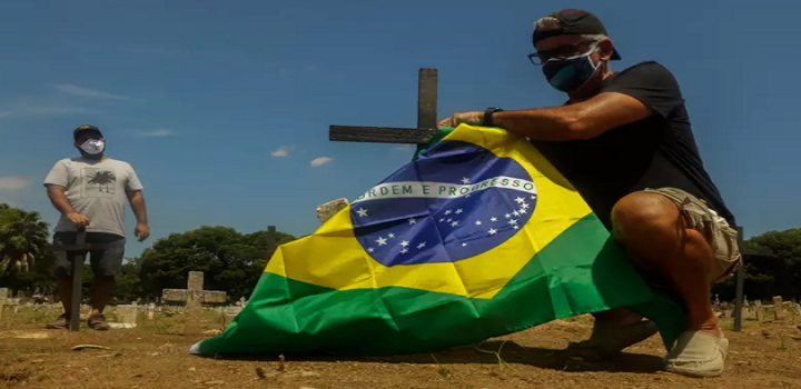 Mortes por Covid no Brasil em 2021
