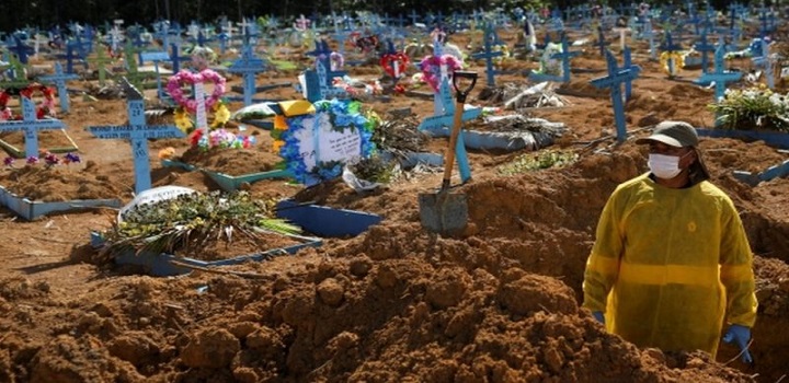 Pior fase da pandemia no Brasil