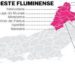 Noroeste Fluminense registra três mortes de pacientes à espera de leito de UTI Covid-19, segundo MP