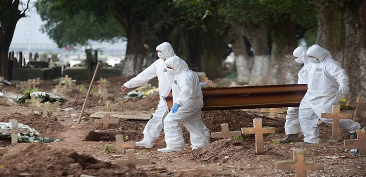 Velocidade da pandemia no Brasil