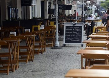 Bares de SP fechados por conta da pandemia