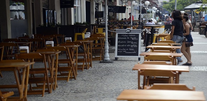 Bares de SP fechados por conta da pandemia