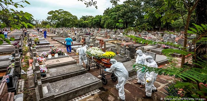 Brasil registra 4.195 mortes por Covid