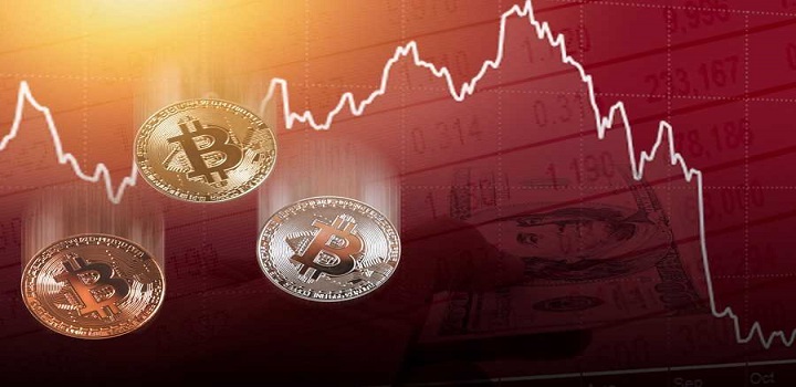 Queda do Bitcoin, perda de valor do bitcoin