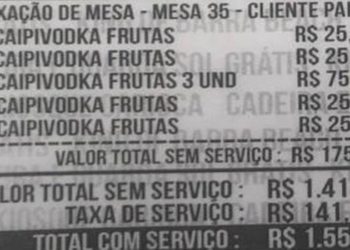 Ficha de consumo de MC Kelvin, modelo e amigo