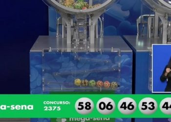 Mega Sena prêmio R$ 100 milhões