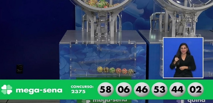 Mega Sena prêmio R$ 100 milhões