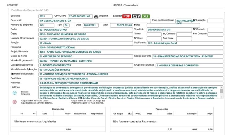 Dispensa de licitação em Campos-RJ