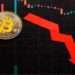 Queda do Bitcoin