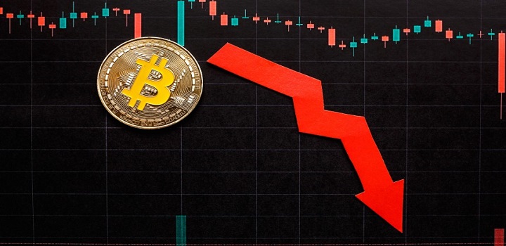 Queda do Bitcoin