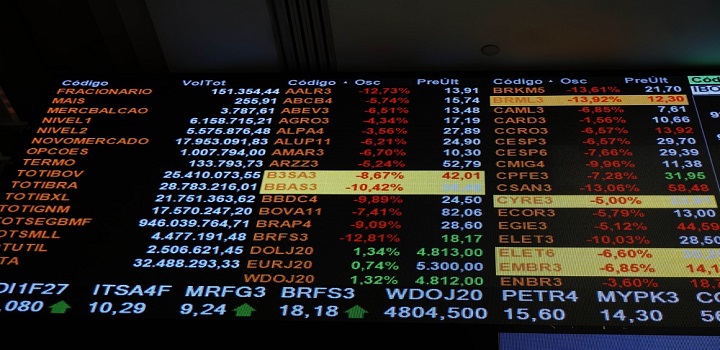 Nesta segunda-feira (19), o principal índice da bolsa recuou 1,24%, aos 124.394 pontos
