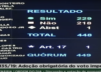 Câmara rejeita PEC do voto impresso