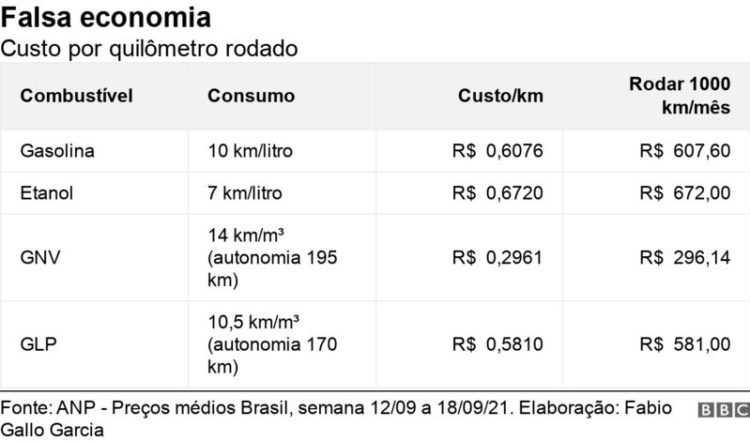 (Reprodução