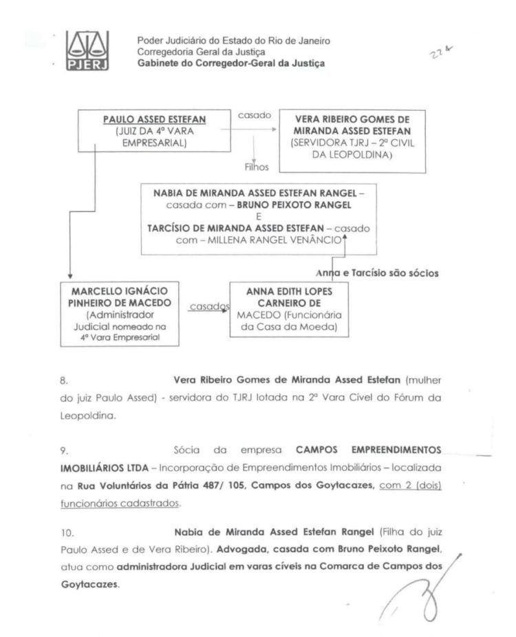 Corrupção no judiciário: TRJ investiga juízes da Vara de Fazenda Pública
