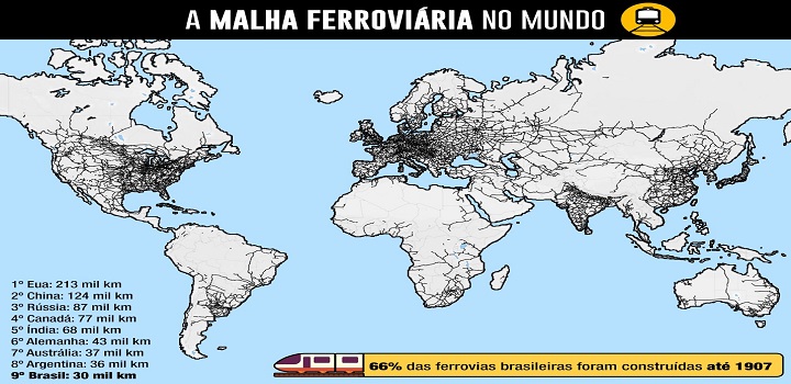 governo federal autorizou, nesta quinta-feira (9), a construção e operação de nove ferrovias pelo setor privado, por meio do programa federal Pro Trilhos, criado a partir do novo Marco Legal das Ferrovias.