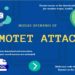 EMOTET malware é conhecido por usar campanhas de spam e anexos maliciosos