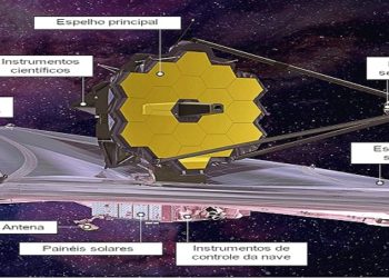 James Webb chega ao destino final a mais de 1,5 milhão de quilômetros da Terra Telescópio mais poderoso da história pode ajudar a desvendar mistérios do Universo