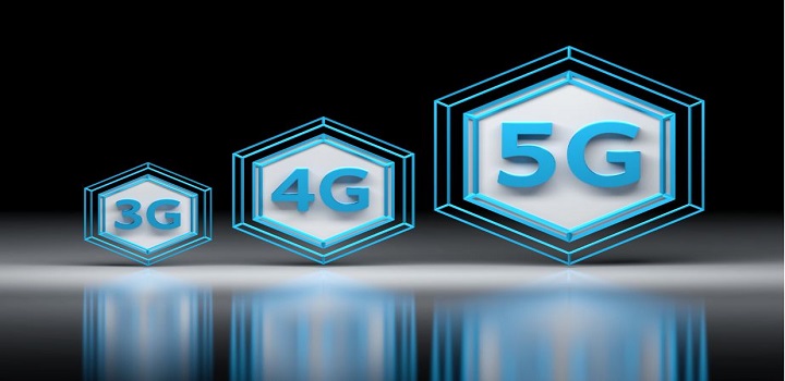 o que vai parar de funcionar com o fim do 3g