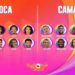 BBB 22: EDIÇÃO É UM FRACASSO DE AUDIÊNCIA