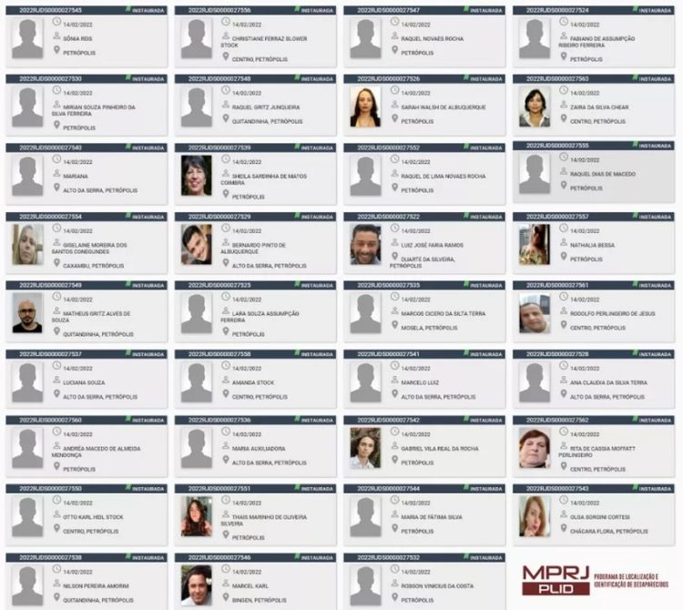 Lista de desaparecidos, segundo o MP — Foto: Reprodução