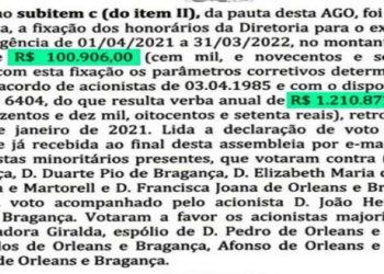 Diretores da empresa que administra a "taxa do príncipe" em Petrópolis recebem R$ 100,9 mil, revelam documentos