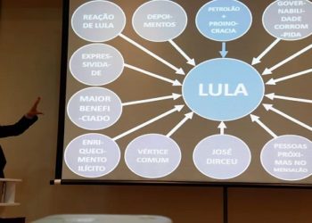 Por 4 votos a 1, STJ decide que Deltan Dallagnol terá de indenizar Lula por dano moral