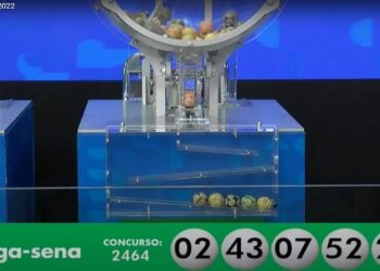 Ganhadores da Mega Sena