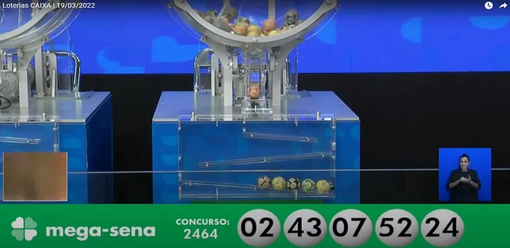 Ganhadores da Mega Sena