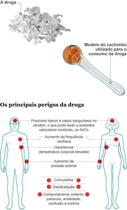 (Reprodução)